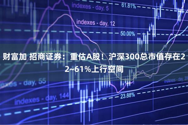 财富加 招商证券：重估A股！沪深300总市值存在22~61%上行空间