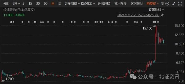 利配网 10倍股诞生！新三板企业成港股新势力！今年已有近10家递表