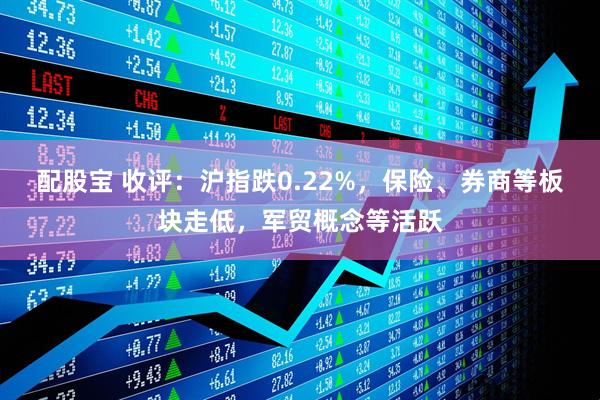 配股宝 收评：沪指跌0.22%，保险、券商等板块走低，军贸概念等活跃