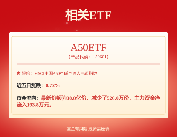 巨人配资 热点人物|“Z世代”消费风头正盛，这些基金经理如何掘金布局？